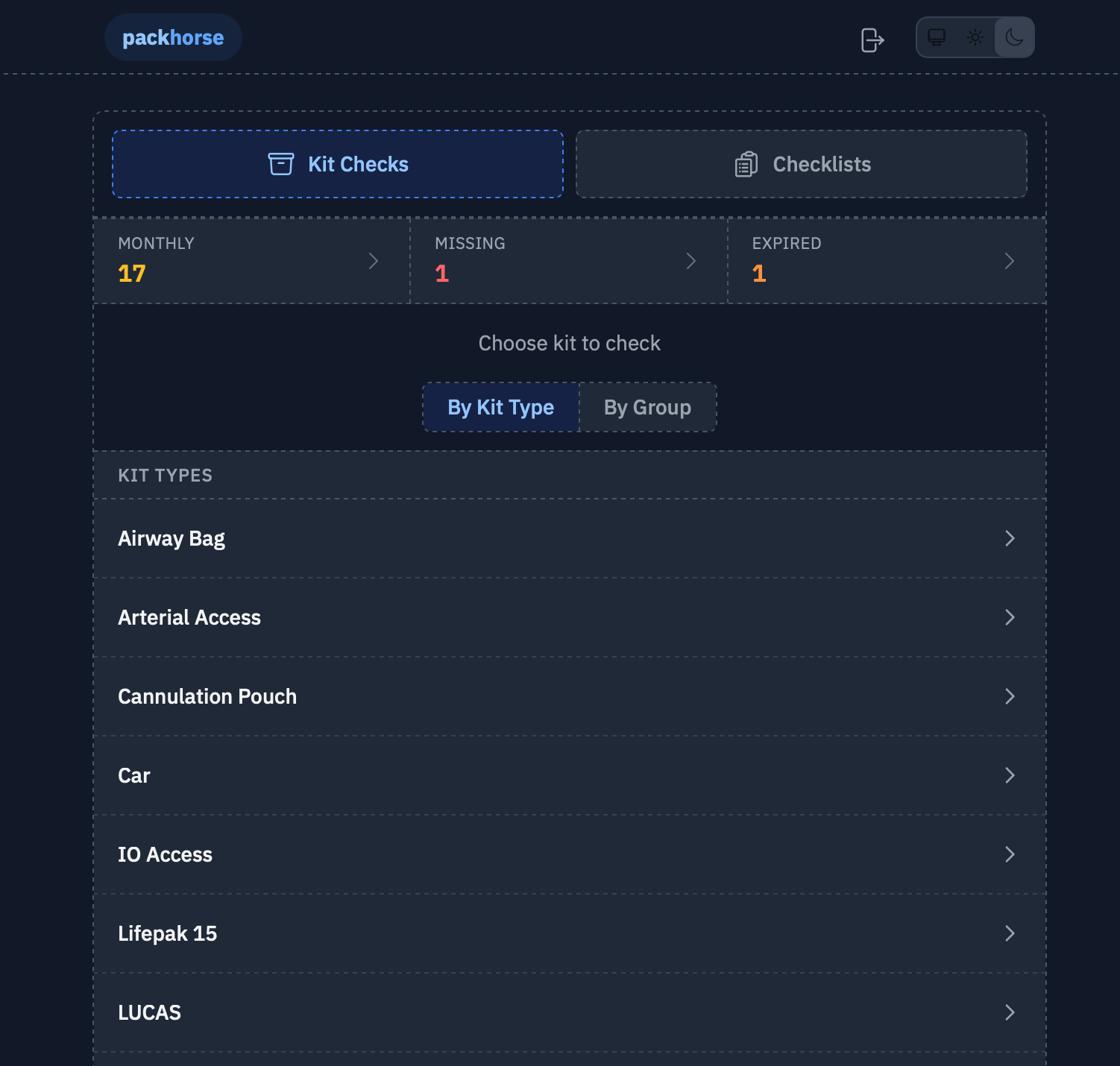 Packhorse interface showing kit checks, checklist tabs, monthly and expired counts, and a list of kit types to check